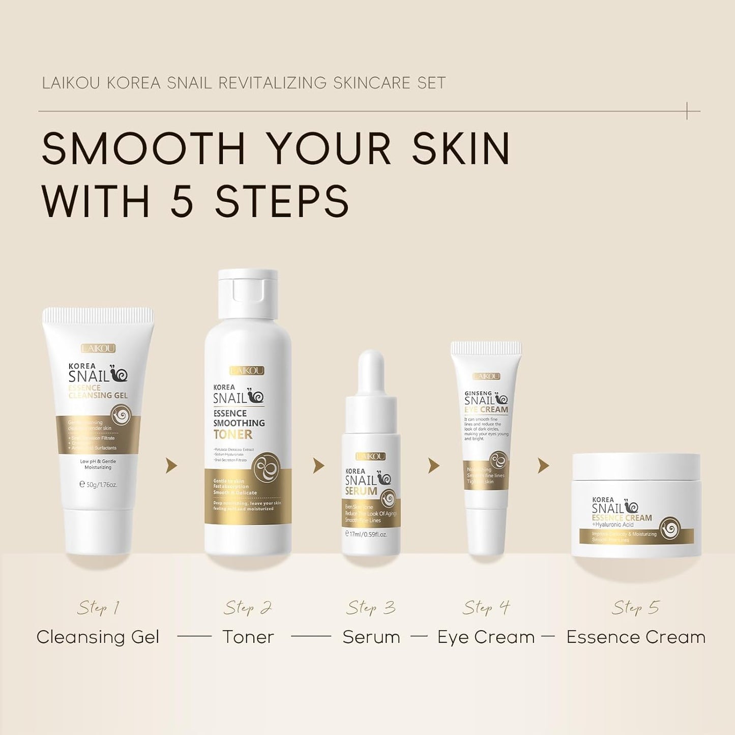 Korean Snail & Ginseng Skincare Set – 5-Piece Facial Care Kit with Cleanser, Toner, Serum, Eye Cream & Moisturizer