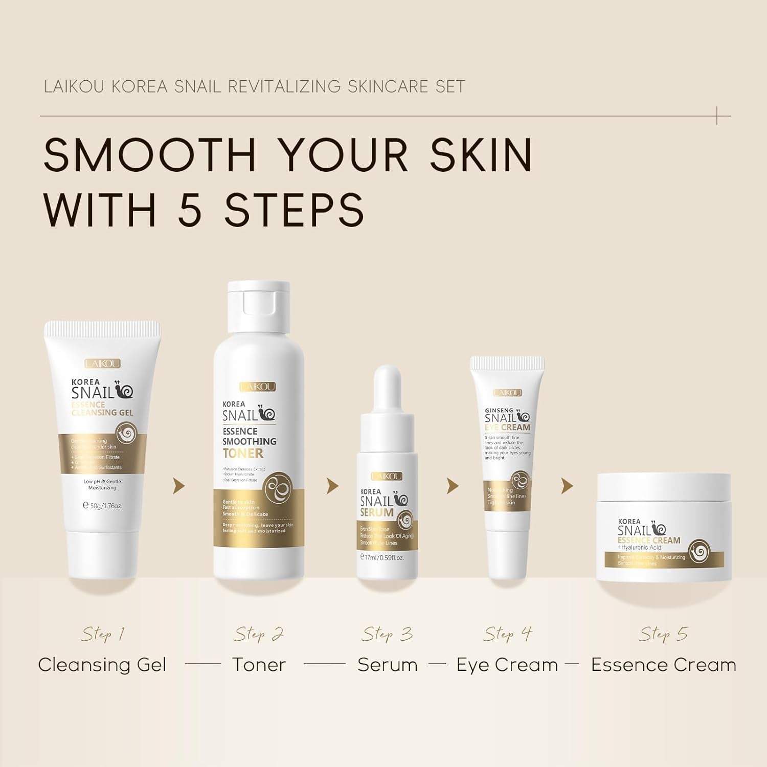 Korean Snail & Ginseng Skincare Set – 5-Piece Facial Care Kit with Cleanser, Toner, Serum, Eye Cream & Moisturizer