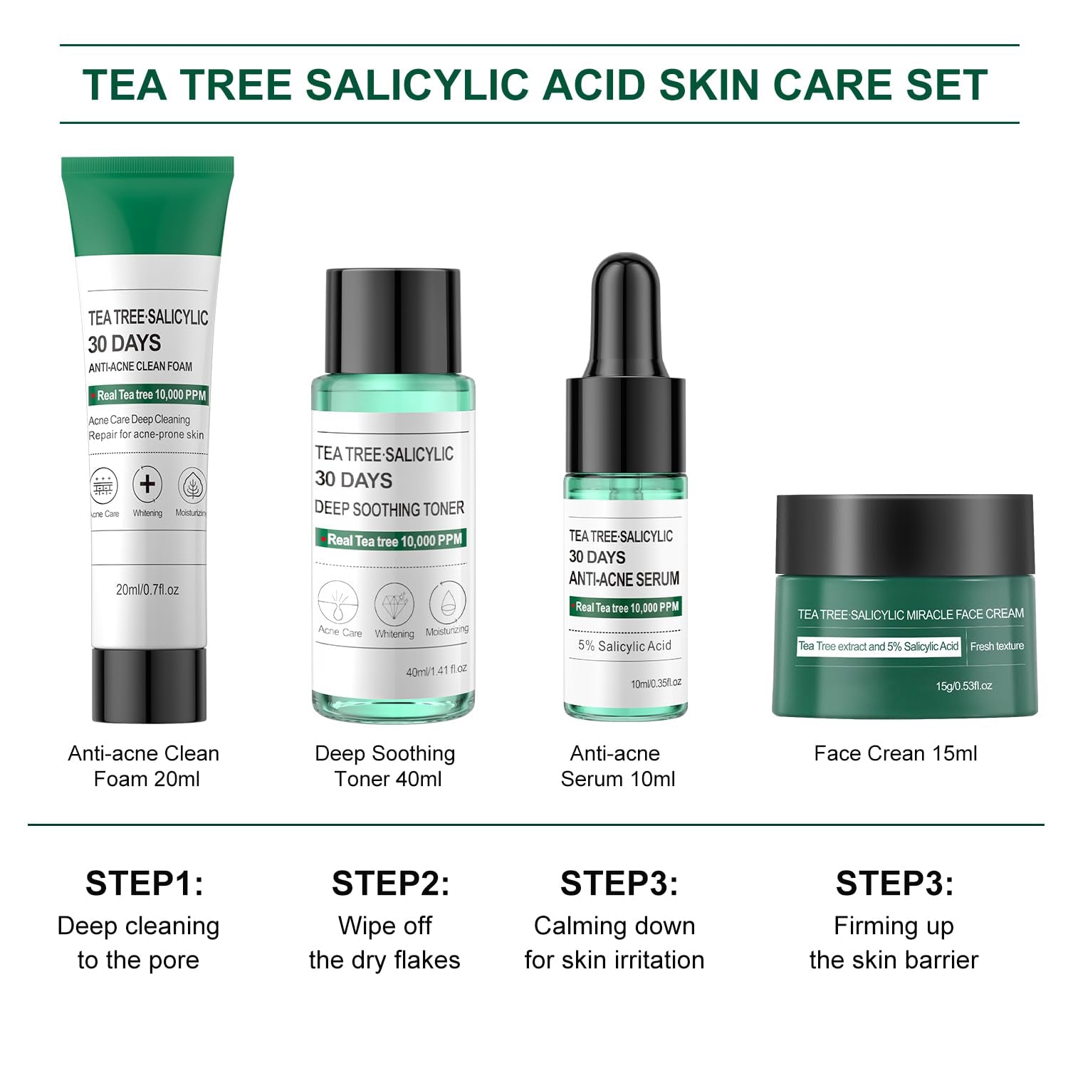 Tea Tree Salicylic Acid Acne Treatment Skincare Set - Mini Facial Care Kit for Women, Includes Cleanser, Toner, Serum, and Cream, Ideal for Oil Control and Travel